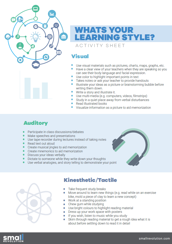 Learning Style Activity Sheet