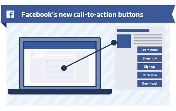 Facebook Call to Action Button