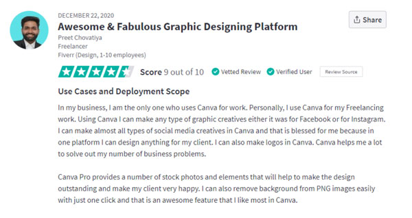 canva user review
