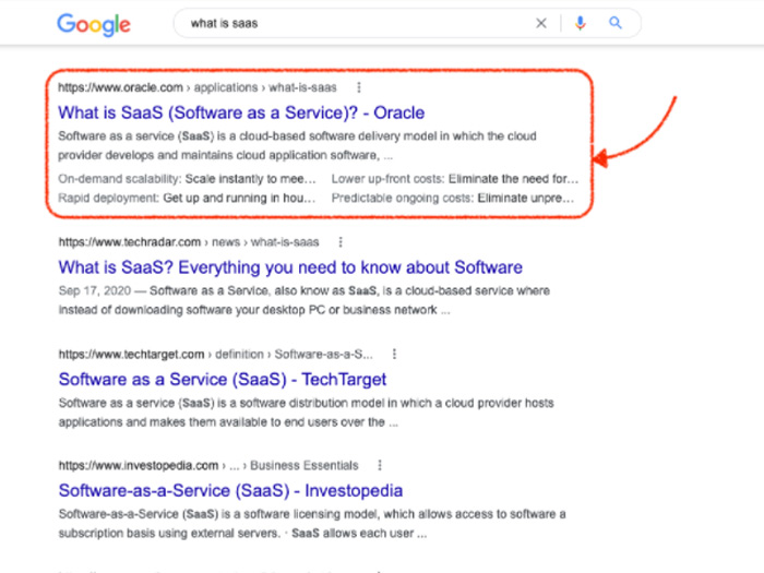 Oracle ranking on first SERP with long form article